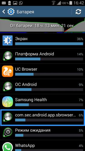 Что такое keyguard на андроиде
