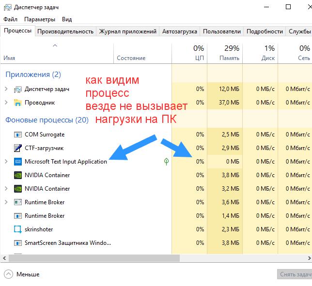 Что такое microsoft text input application