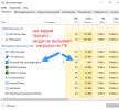 Что такое microsoft text input application