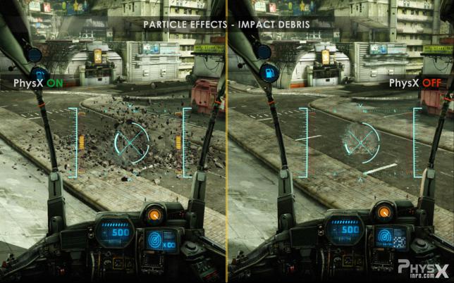 Что такое surround physx