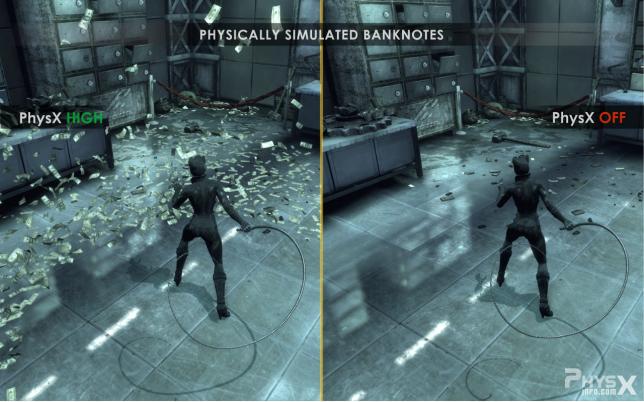 Что такое surround physx